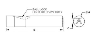 Ball Lock Diagram